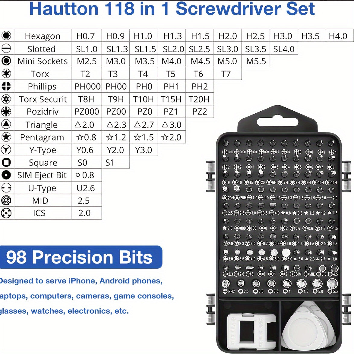 115 in 1 Precision Screwdriver Set, Multi-Purpose Repair Tool Kit for Watches, Computers, Phones, Glasses, Cameras - Portable & Professional DIY Hardware Tools with Case - Ideal Father's Day Gift