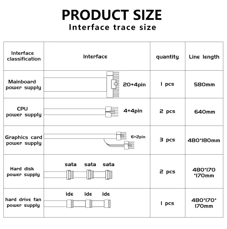 New RGB ATX 850w 1000W 1200w Power Supply 80plus Desktop Computer Power Supply for PC Gaming